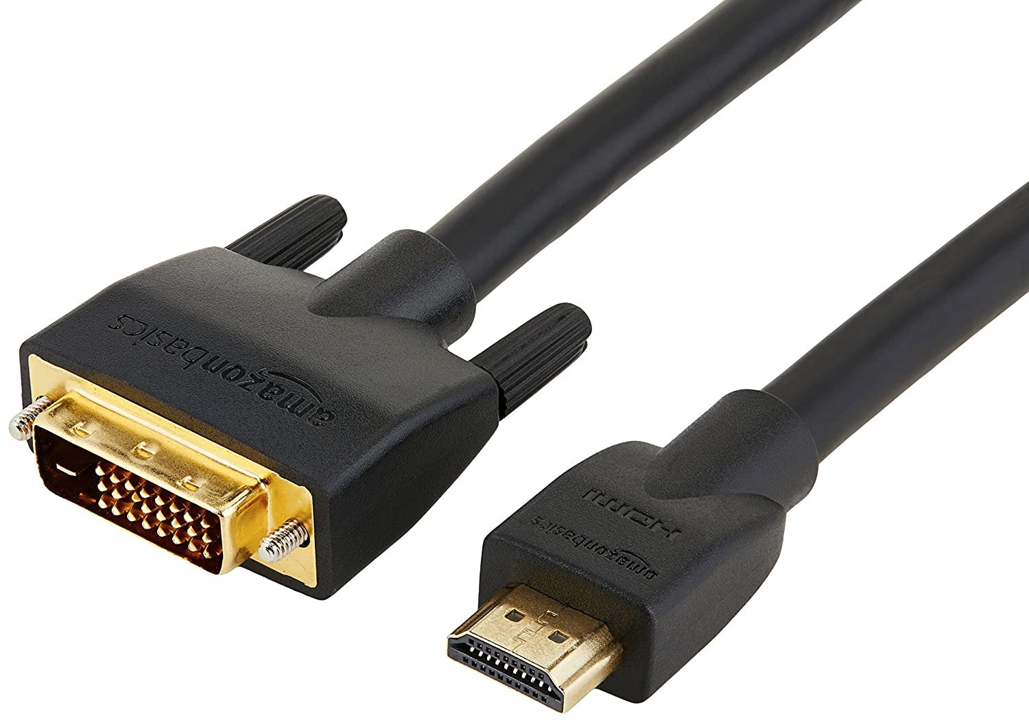 What is the full form of HDMI?