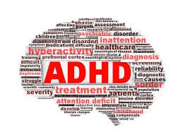 What is the full form of ADHD?