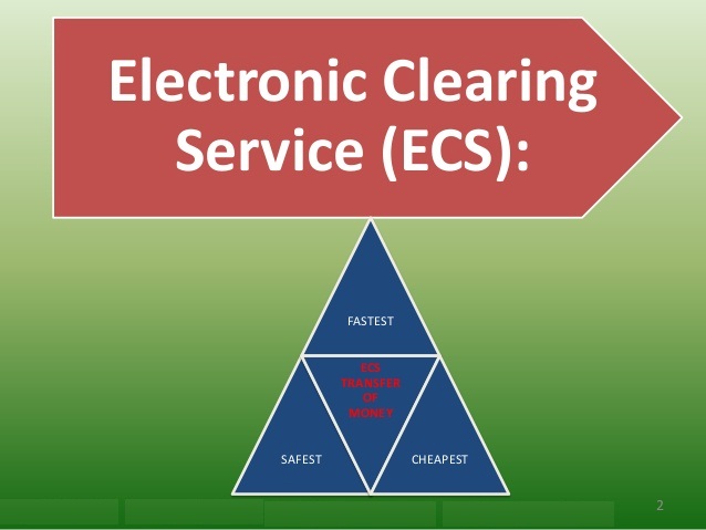 What is the full form of ECS?