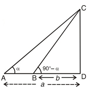 The angles of elevation of the top of a verticle tower from