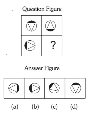 Completion Of Incomplete Pattern Easy Questions and Answers | Page - 2