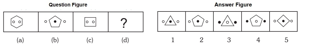 Analogy Moderate Questions and Answers | Page - 1