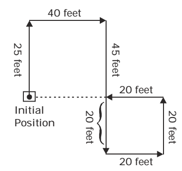 A child walks 25 feet towards North, turns right and walks