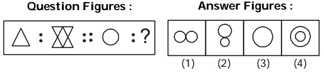 Analogy Difficult Questions and Answers | Page - 3