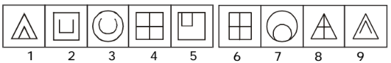 Grouping Of Identical Figures Moderate Questions and Answers | Page - 2