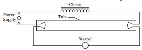 Physics miscellaneous Easy Questions and Answers | Page - 17