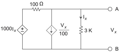 Find the Thevenin voltage and resistance for the given circuit