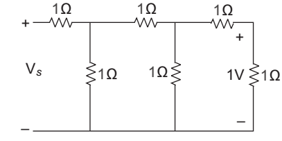 For The Circuit Shown In Figure, The Voltage Vs Will Be