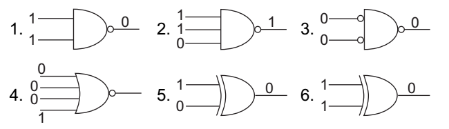 Digital Electronics Miscellaneous Easy Questions And Answers 