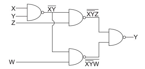 Number of NAND gates are required to realize the function—