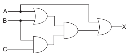 For the logic circuit given. Which is the simplified Boolean