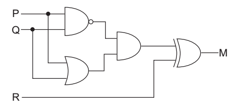 Which of the following Boolean expressions correctly represents