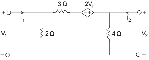 Calculate Z parameter for the circuit given below—