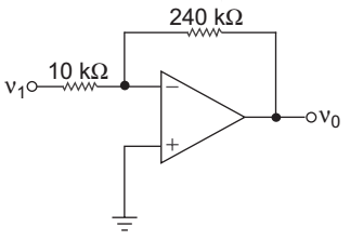 In the circuit of fig. shown the op-amp slew rate is SR