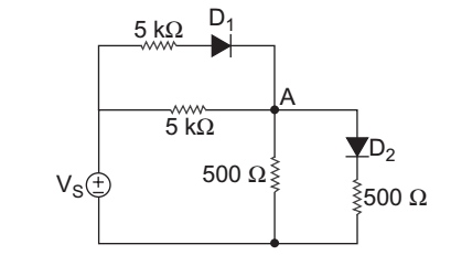 Analog electronics circuits miscellaneous Easy Questions and Answers ...