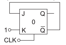 In A Jk Flip Flop We Have J Q And K 1 Shown In Figure