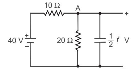 In the network shown in the given figure. If the voltage