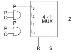 For the circuit shown in the following figure, I0 – I3